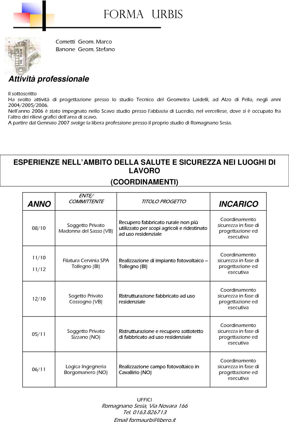 A partire dal Gennaio 2007 svolge la libera professione presso il proprio studio di Romagnano Sesia.