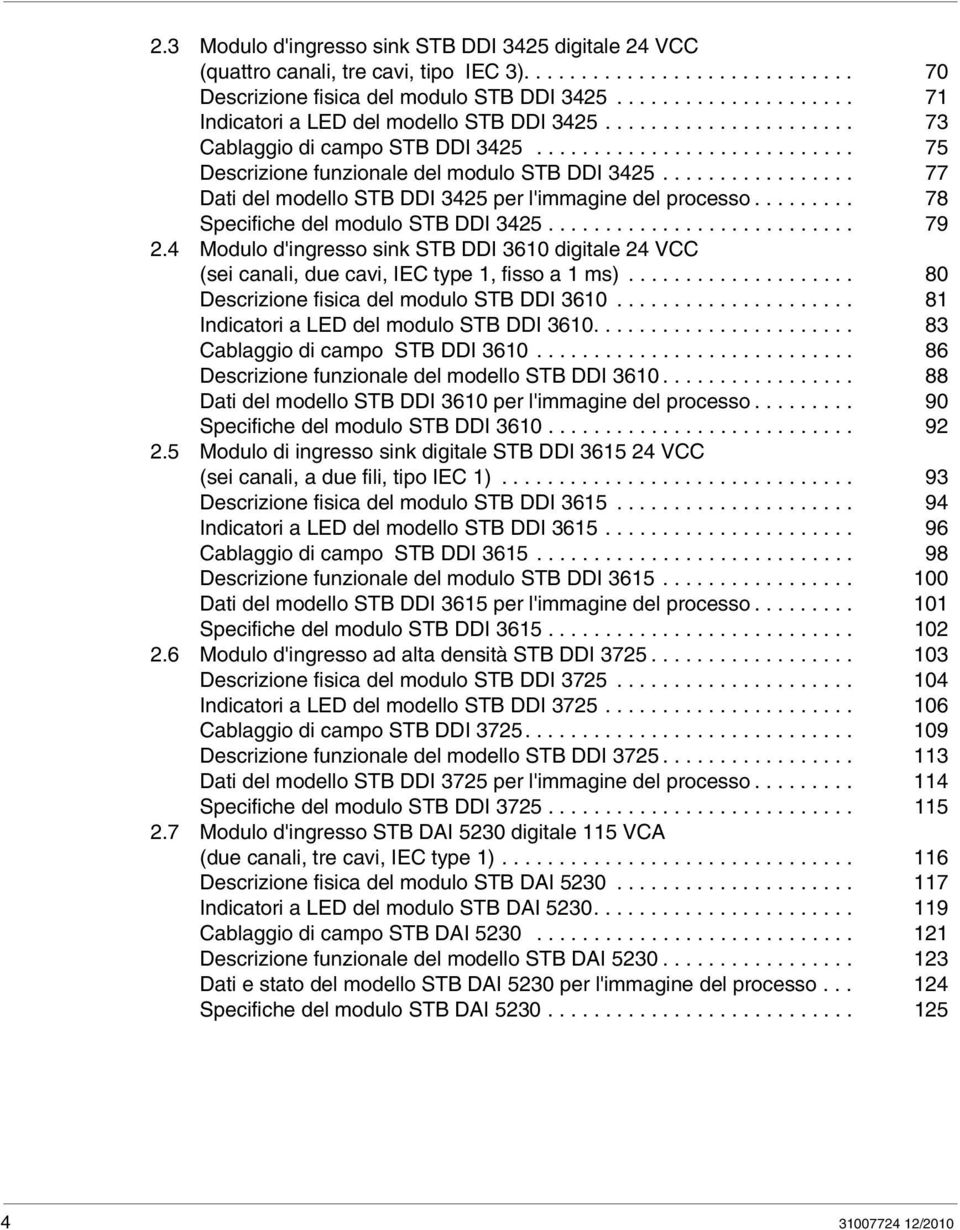 ................ 77 Dati del modello STB DDI 3425 per l'immagine del processo......... 78 Specifiche del modulo STB DDI 3425........................... 79 2.