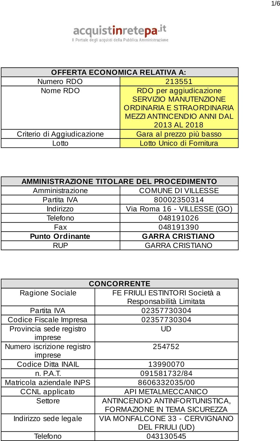 Telefono 048191026 Fax 048191390 Punto Ordinante GARRA CRISTIANO RUP GARRA CRISTIANO CONCORRENTE Ragione Sociale FE FRIULI ESTINTORI Società a Responsabilità Limitata Partita IVA 02357730304 Codice