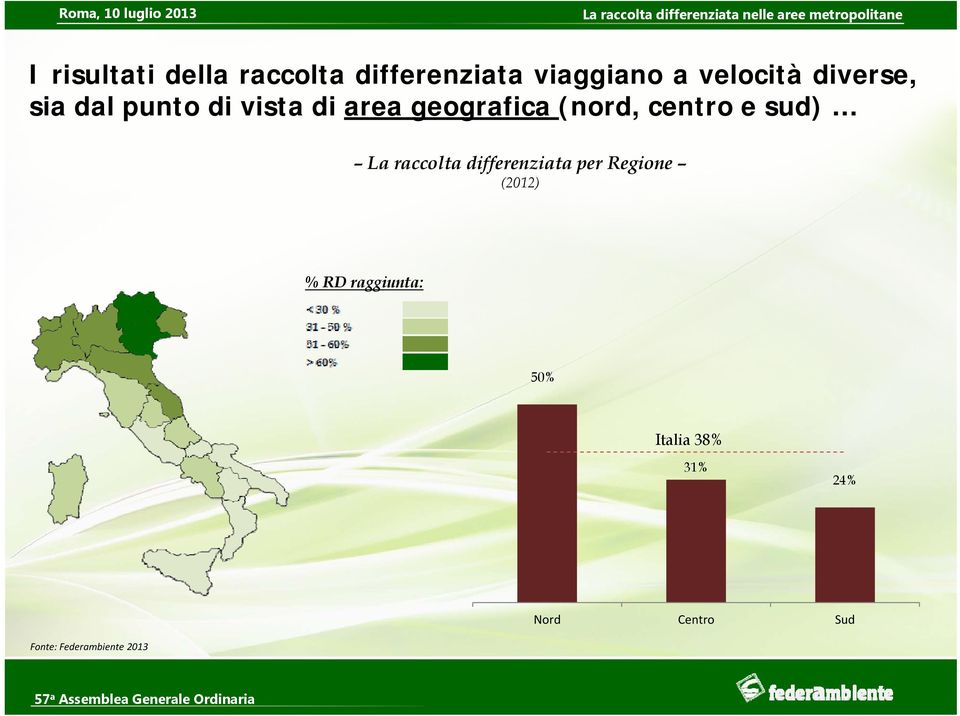 e sud) La raccolta differenziata per Regione (2012) % RD
