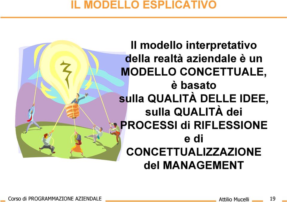 IDEE, sulla QUALITÀ dei PROCESSI di RIFLESSIONE e di