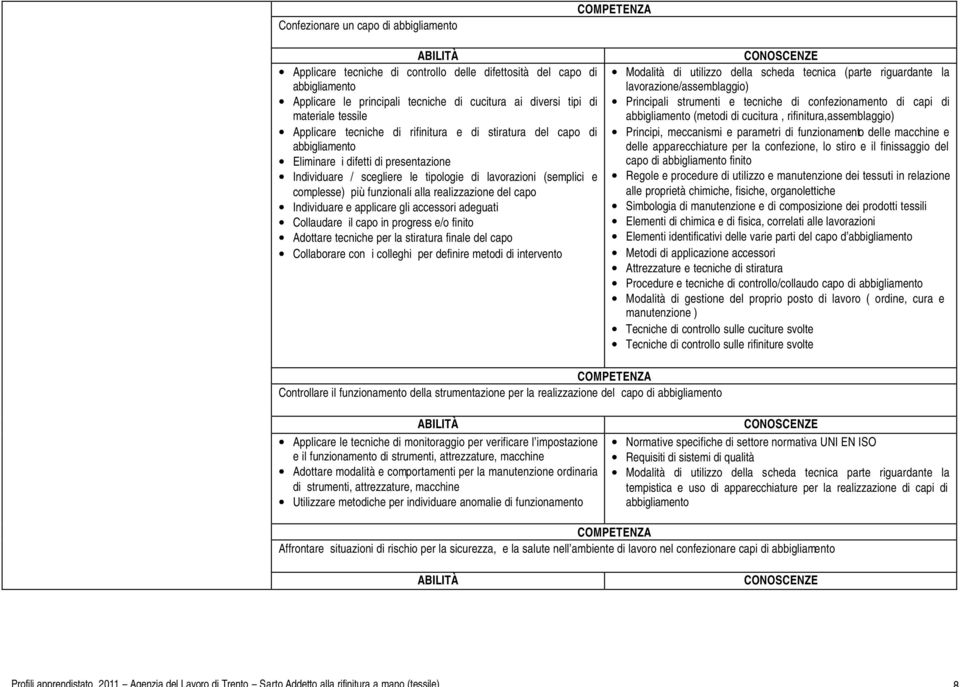 Individuare e applicare gli accessori adeguati Collaudare il capo in progress e/o finito Adottare tecniche per la stiratura finale del capo Collaborare con i colleghi per definire metodi di