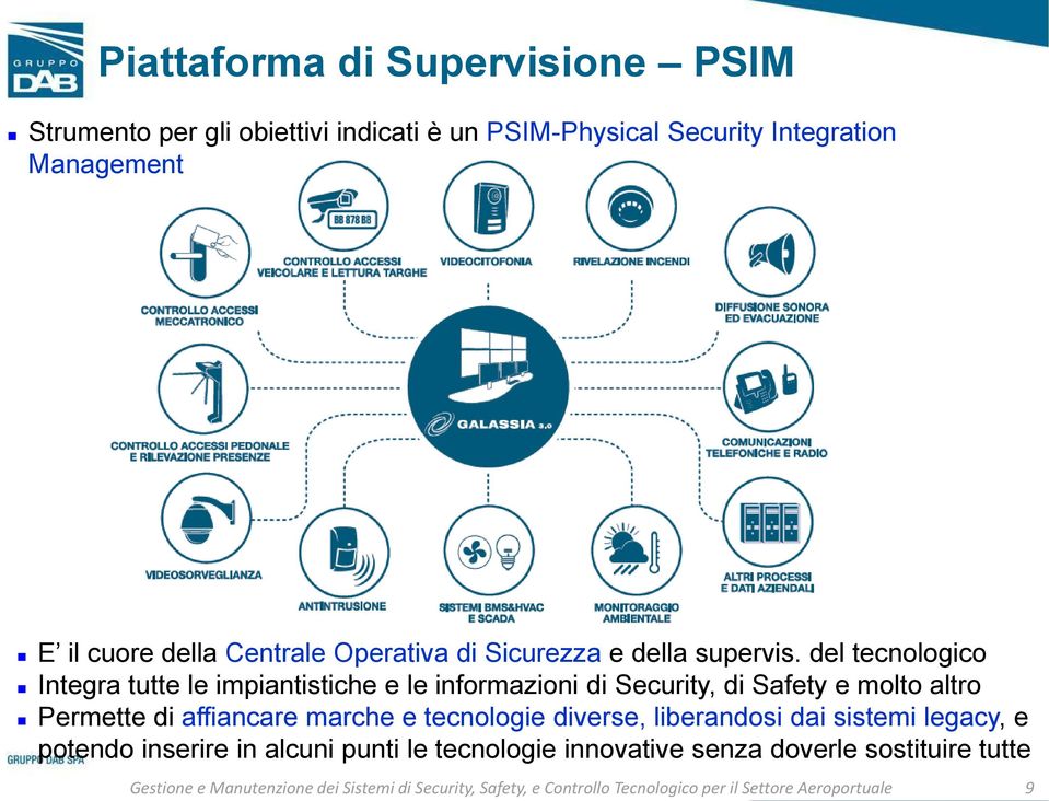 del tecnologico Integra tutte le impiantistiche e le informazioni di Security, di Safety e molto altro Permette di affiancare marche e