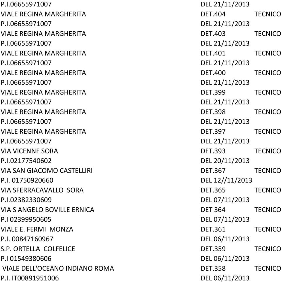 367 TECNICO P.I. 01750920660 DEL 12//11/2013 VIA SFERRACAVALLO SORA DET.365 TECNICO P.I.02382330609 DEL 07/11/2013 VIA S ANGELO BOVILLE ERNICA DET 364 TECNICO P.