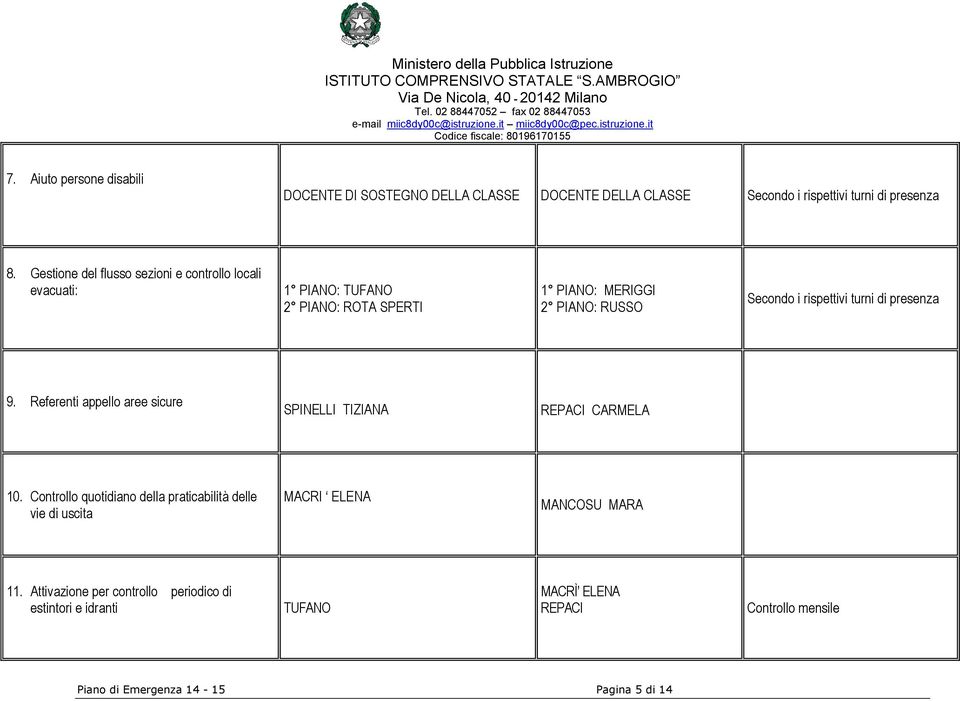 turni di presenza 9. Referenti appello aree sicure SPINELLI TIZIANA REPACI CARMELA 10.