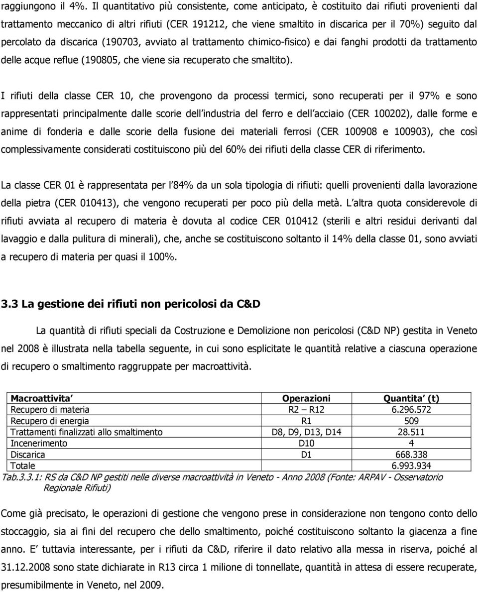 percolato da discarica (1973, avviato al trattamento chimico-fisico) e dai fanghi prodotti da trattamento delle acque reflue (1985, che viene sia recuperato che smaltito).