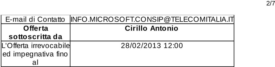 IT Offerta Cirillo Antonio sottoscritta