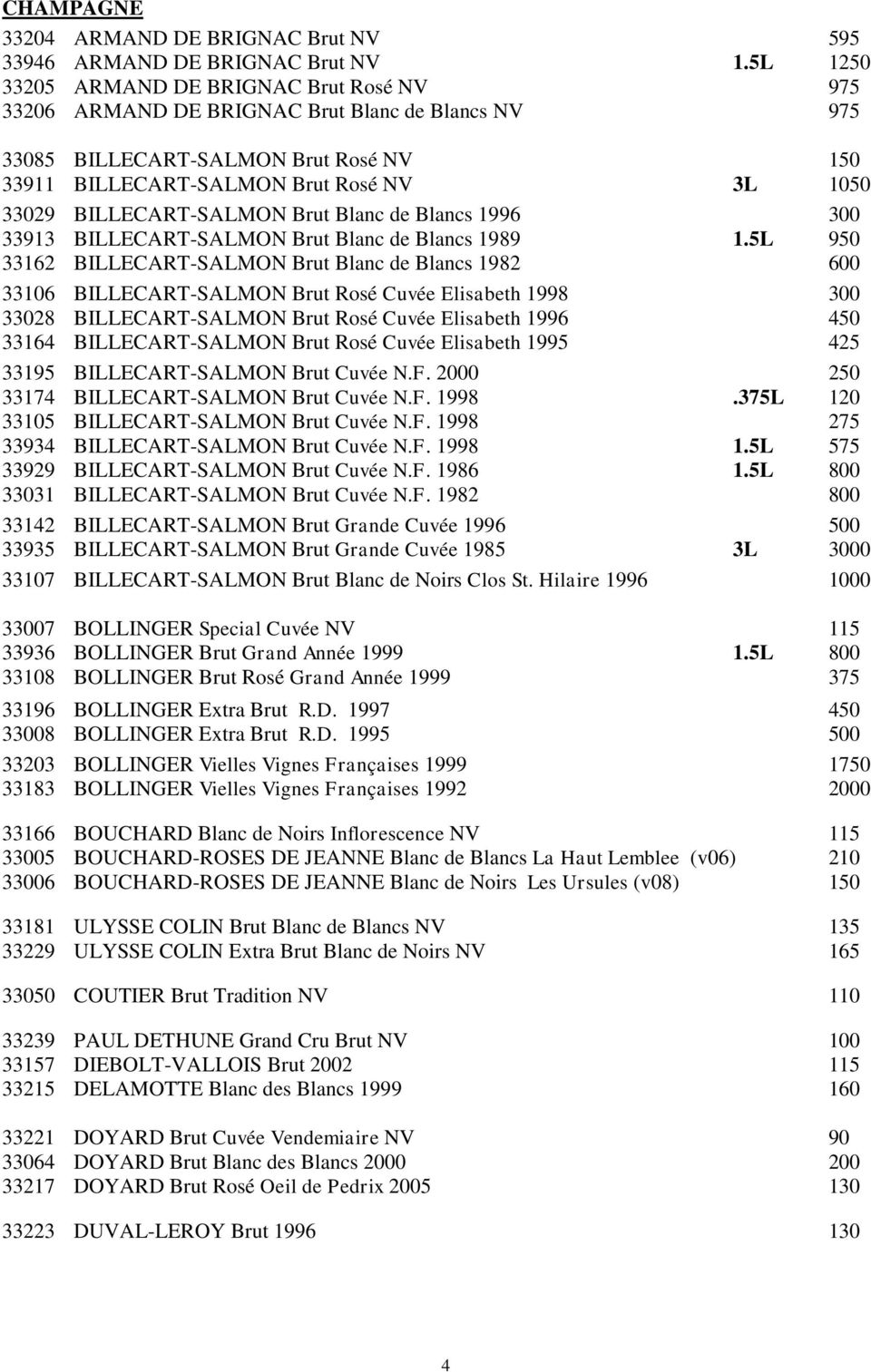 BILLECART-SALMON Brut Blanc de Blancs 1996 300 33913 BILLECART-SALMON Brut Blanc de Blancs 1989 1.