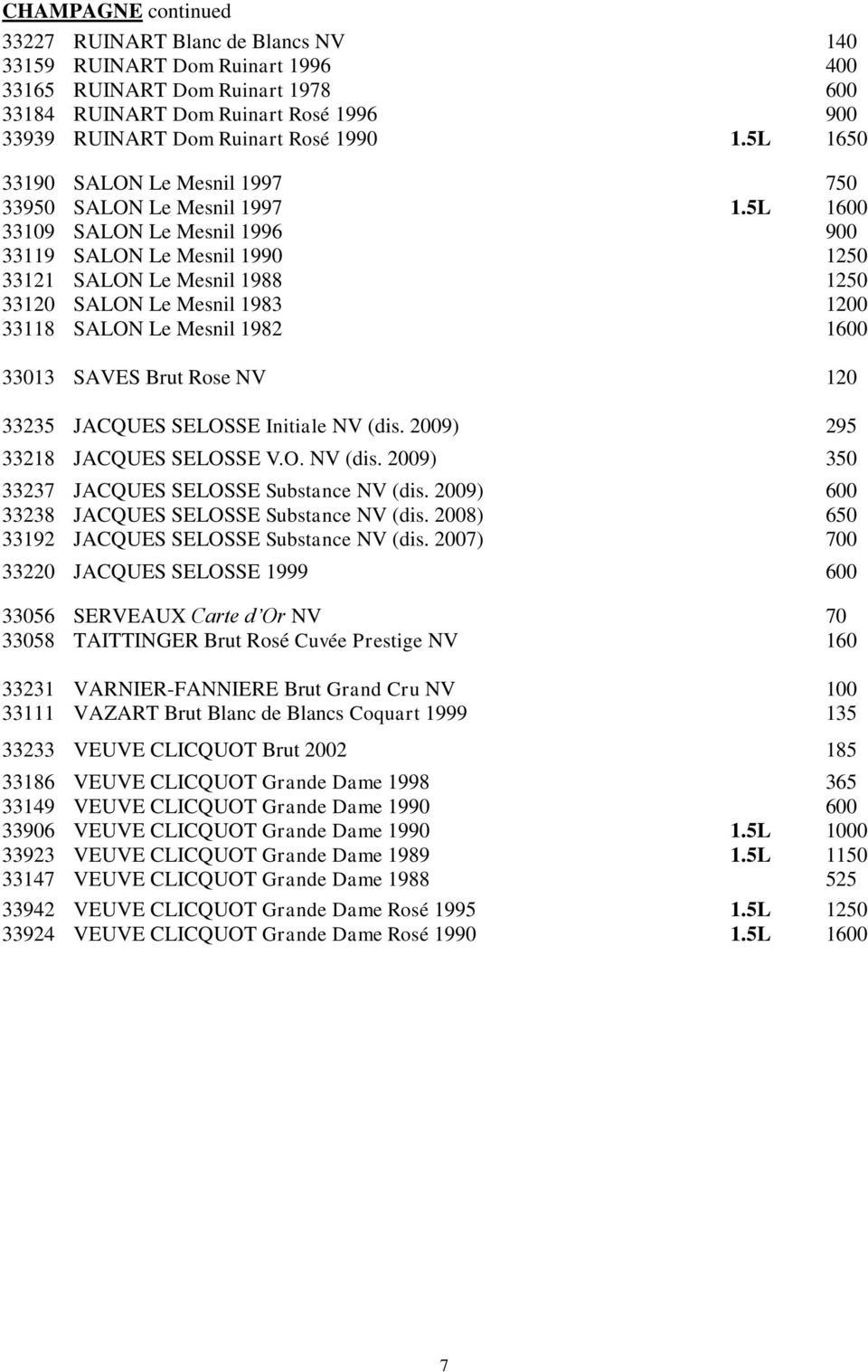 5L 1600 33109 SALON Le Mesnil 1996 900 33119 SALON Le Mesnil 1990 1250 33121 SALON Le Mesnil 1988 1250 33120 SALON Le Mesnil 1983 1200 33118 SALON Le Mesnil 1982 1600 33013 SAVES Brut Rose NV 120