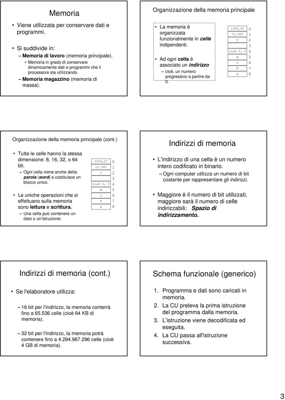 Ad ogni cella è associato un indirizzo cioè, un numero progressivo a partire da 0. 1936,27 12.360 Y Load 2, 5 M O R A 0 1 2 3 4 5 6 7 8 Organizzazione della memoria principale (cont.