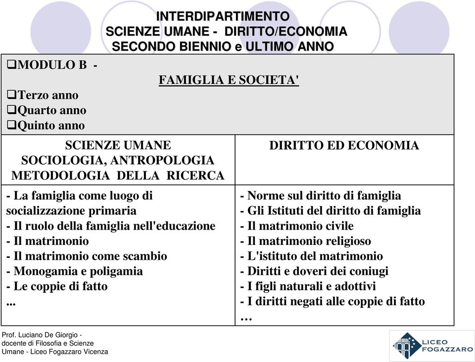 poligamia - Le coppie di fatto FAMIGLIA E SOCIETA' - Norme sul diritto di famiglia - Gli Istituti del diritto di famiglia - Il matrimonio civile -