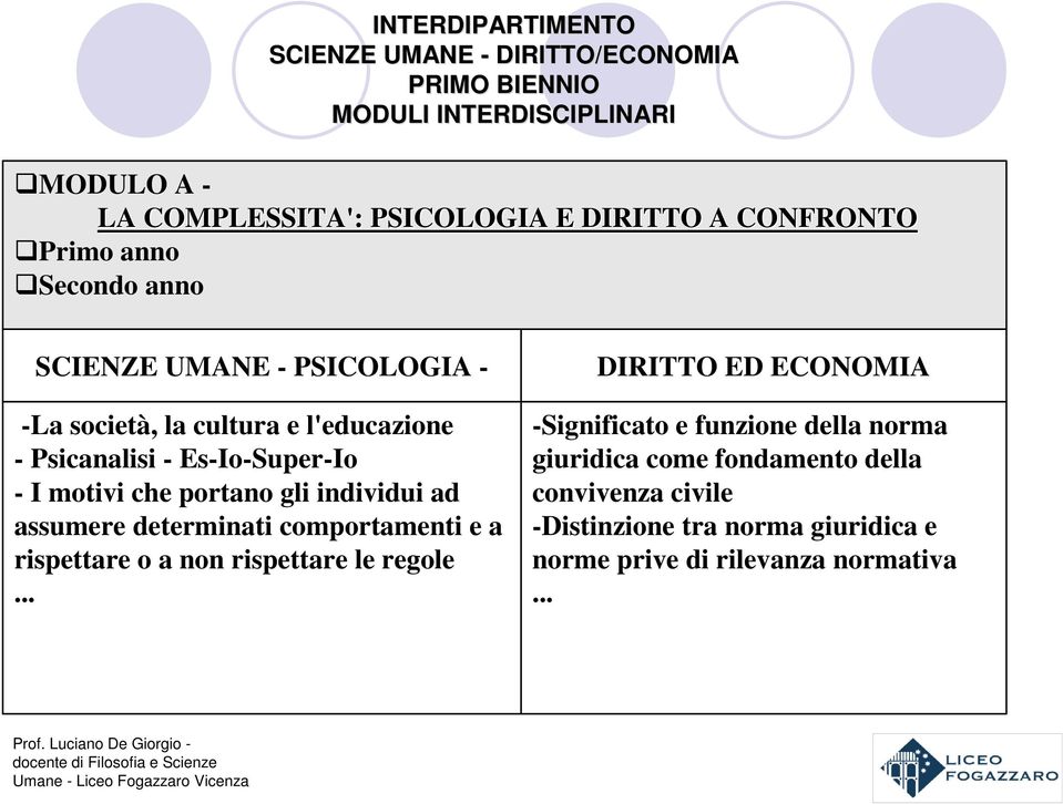 gli individui ad assumere determinati comportamenti e a rispettare o a non rispettare le regole -Significato e funzione