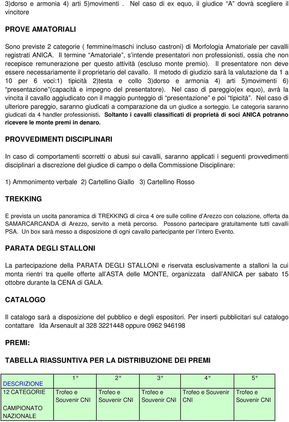 Il termine Amatoriale, s intende presentatori non professionisti, ossia che non recepisce remunerazione per questo attività (escluso monte premio).