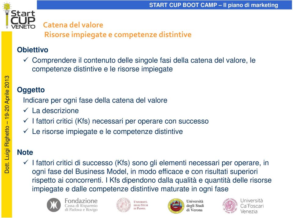 impiegate e le competenze distintive Note I fattori critici di successo (Kfs) sono gli elementi necessari per operare, in ogni fase del Business Model, in modo