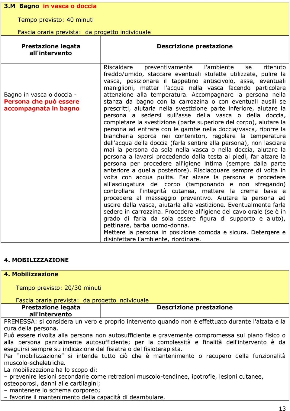 Accompagnare la persona nella stanza da bagno con la carrozzina o con eventuali ausili se prescritti, aiutarla nella svestizione parte inferiore, aiutare la persona a sedersi sull'asse della vasca o