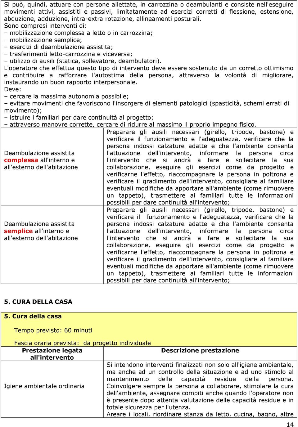 Sono compresi interventi di: mobilizzazione complessa a letto o in carrozzina; mobilizzazione semplice; esercizi di deambulazione assistita; trasferimenti letto-carrozzina e viceversa; utilizzo di