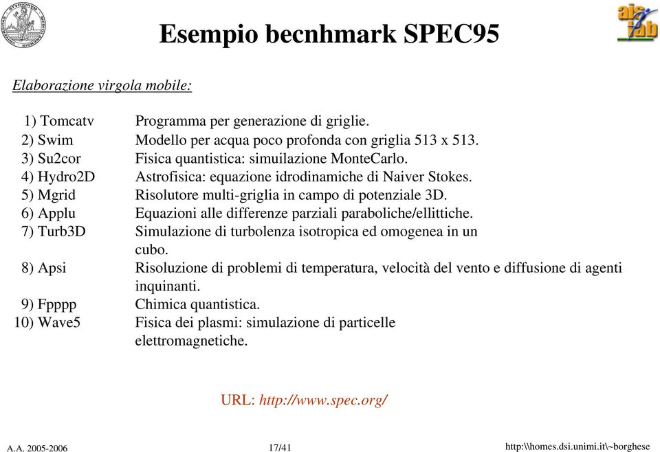 6) Applu Equazioni alle differenze parziali paraboliche/ellittiche. 7) Turb3D Simulazione di turbolenza isotropica ed omogenea in un cubo.