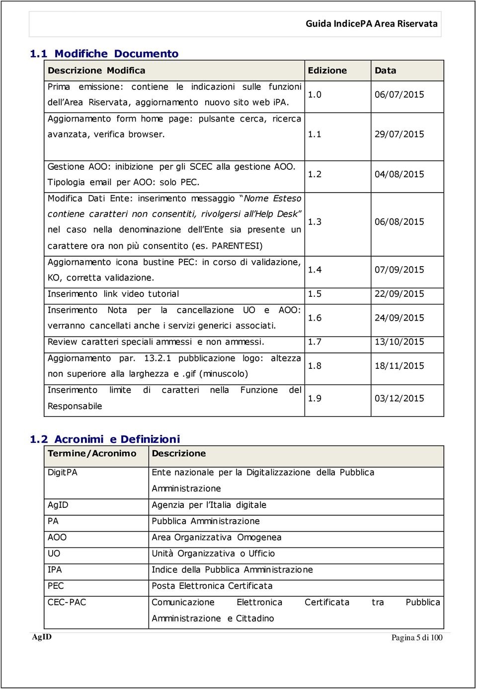 Tipologia email per AOO: solo PEC. 1.2 04/08/2015 Modifica Dati Ente: inserimento messaggio Nome Esteso contiene caratteri non consentiti, rivolgersi all Help Desk 1.