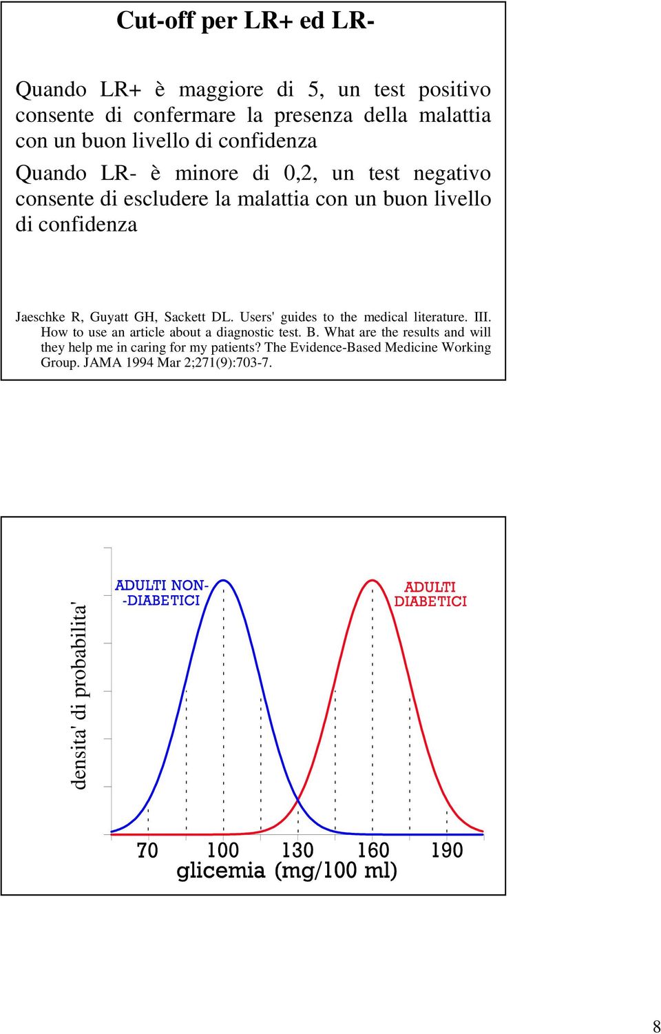 Guyatt GH, Sackett DL. Users' guides to the medical literature. III. How to use an article about a diagnostic test. B.