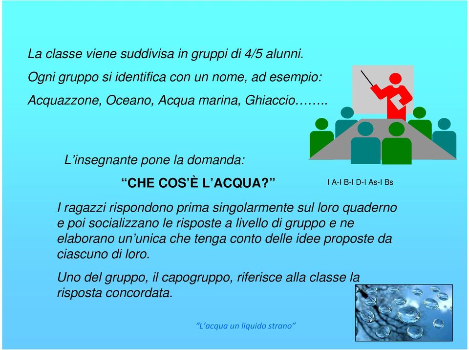 . L insegnante pone la domanda: CHE COS È L ACQUA?