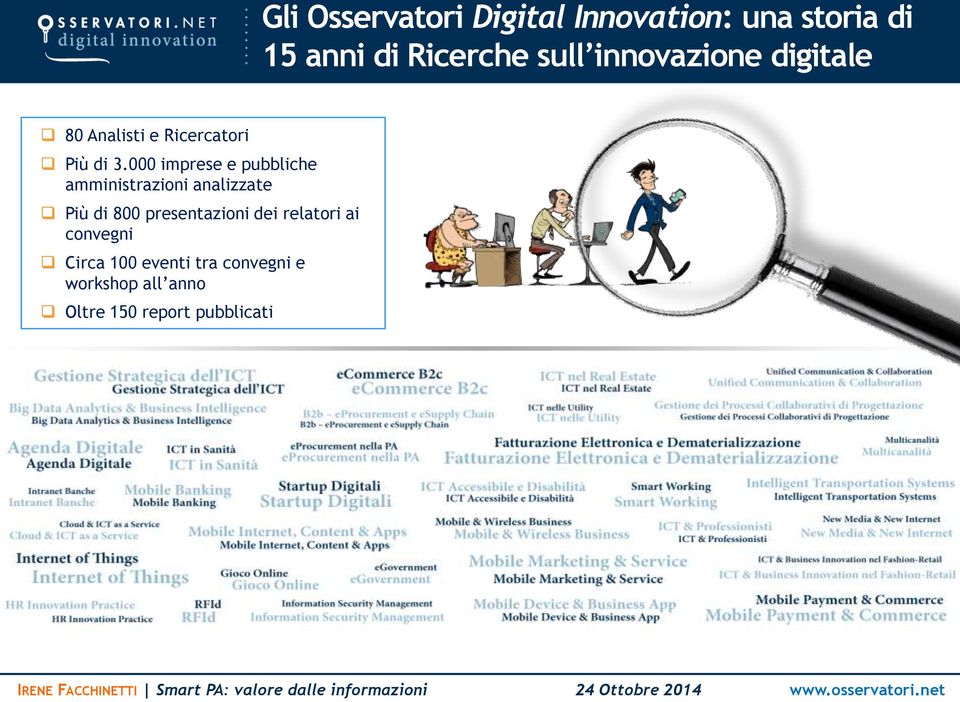 000 imprese e pubbliche amministrazioni analizzate Più di 800 presentazioni