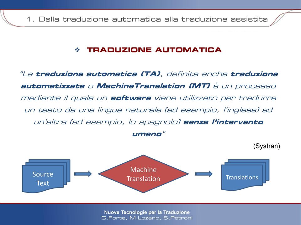 utilizzato per tradurre un testo da una lingua naturale (ad esempio, l inglese) ad un altra