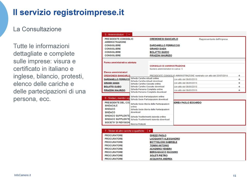 complete sulle imprese: visura e certificato in italiano e