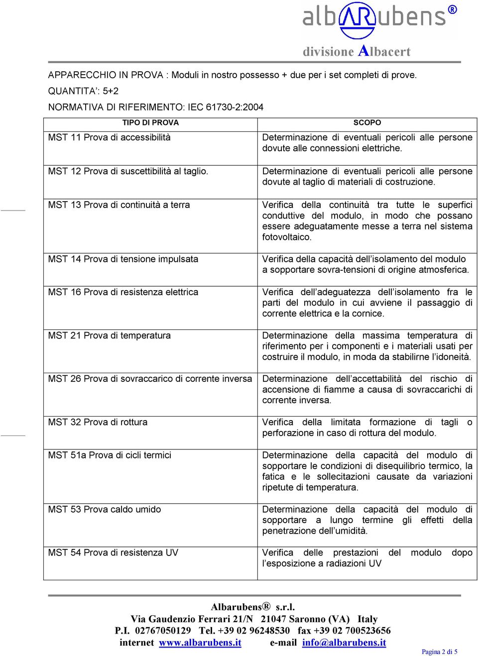 MST 12 Prova di suscettibilità al taglio.