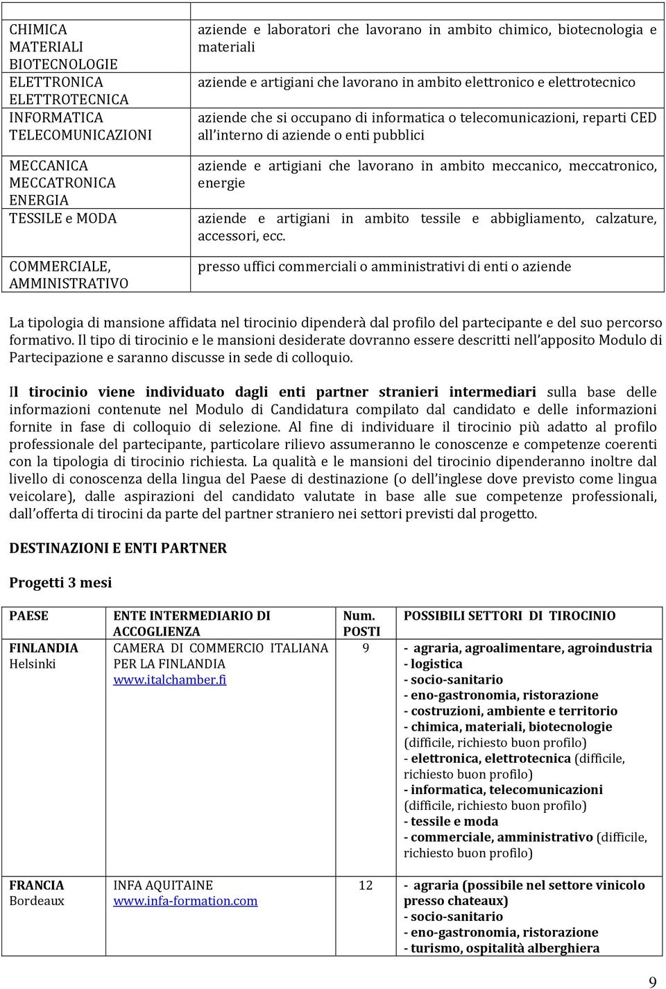 di aziende o enti pubblici aziende e artigiani che lavorano in ambito meccanico, meccatronico, energie aziende e artigiani in ambito tessile e abbigliamento, calzature, accessori, ecc.