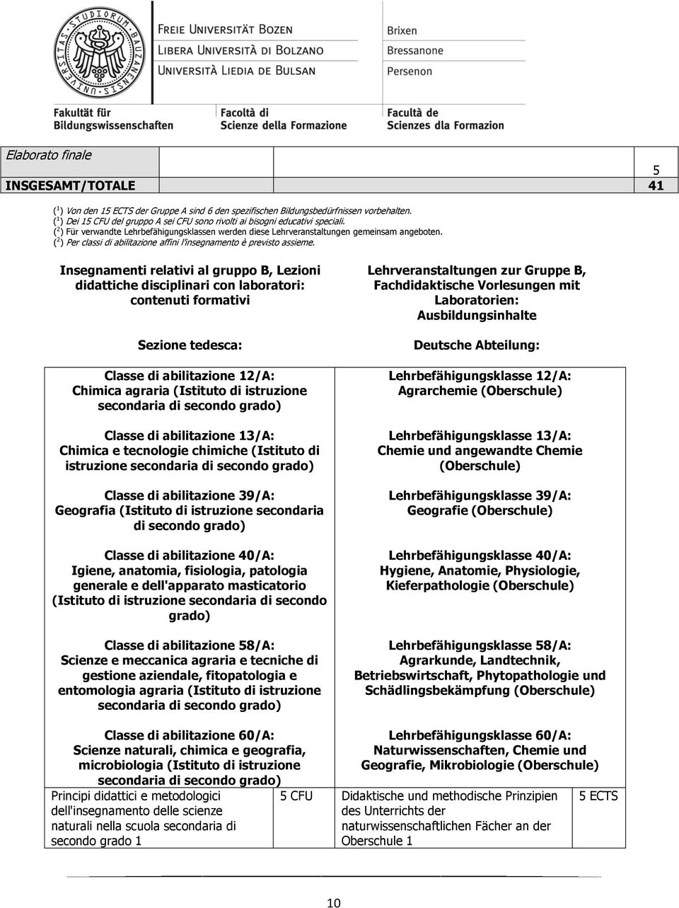 ( 2 ) Per classi di abilitazione affini l insegnamento è previsto assieme.