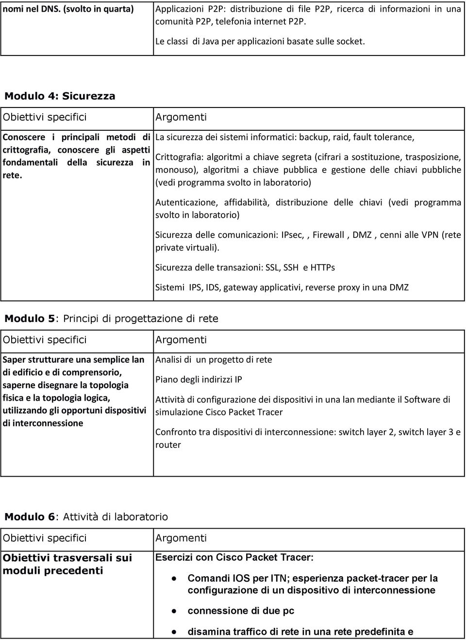 Modulo 4: Sicurezza Obiettivi specifici Argomenti Conoscere i principali metodi di crittografia, conoscere gli aspetti fondamentali della sicurezza in rete.