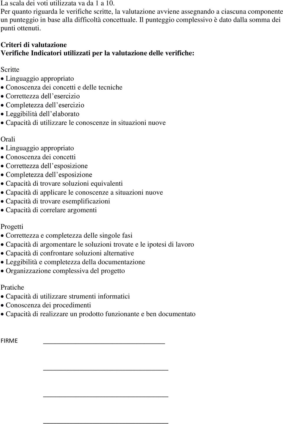 Criteri di valutazione Verifiche Indicatori utilizzati per la valutazione delle verifiche: Scritte Linguaggio appropriato Conoscenza dei concetti e delle tecniche Correttezza dell esercizio