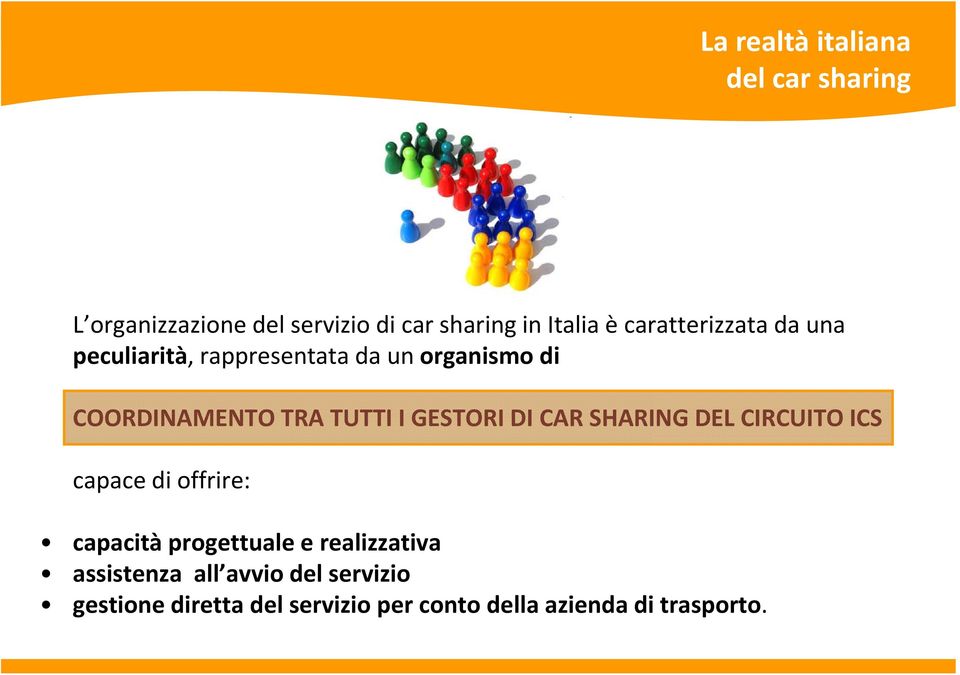 GESTORI DI CAR SHARING DEL CIRCUITO ICS capace di offrire: capacità progettuale e realizzativa