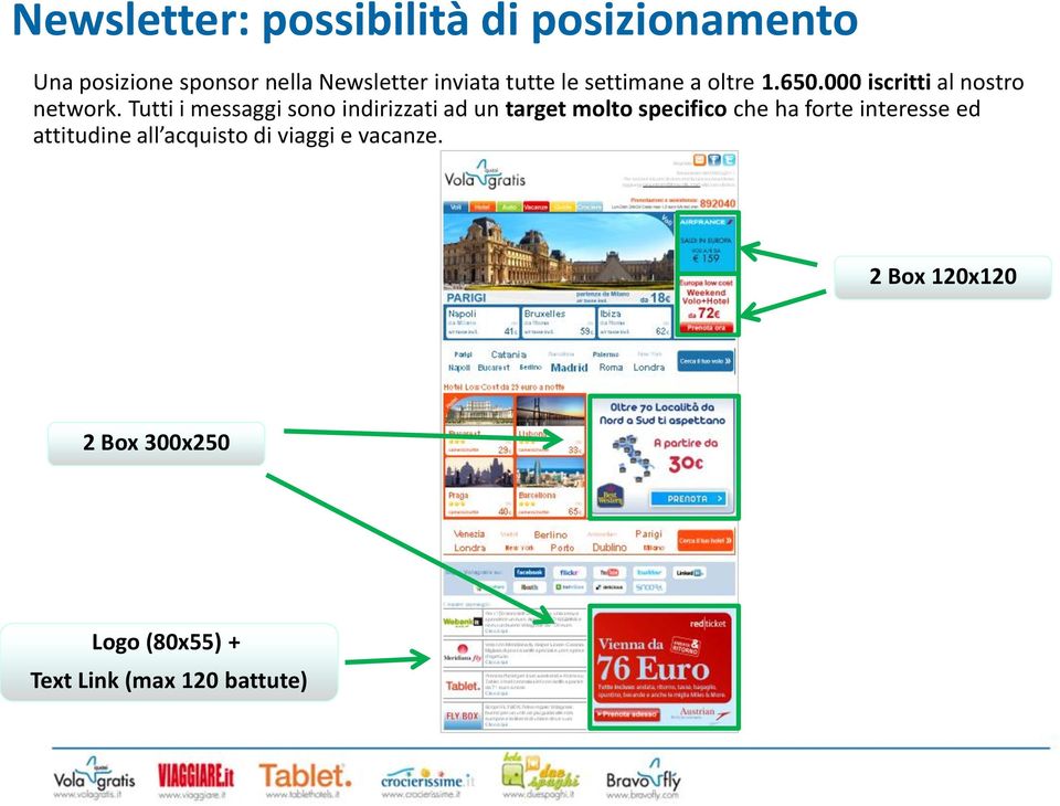 Tutti i messaggi sono indirizzati ad un target molto specifico che ha forte interesse ed