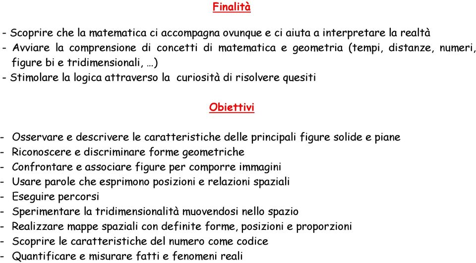 discriminare forme geometriche - Confrontare e associare figure per comporre immagini - Usare parole che esprimono posizioni e relazioni spaziali - Eseguire percorsi - Sperimentare la