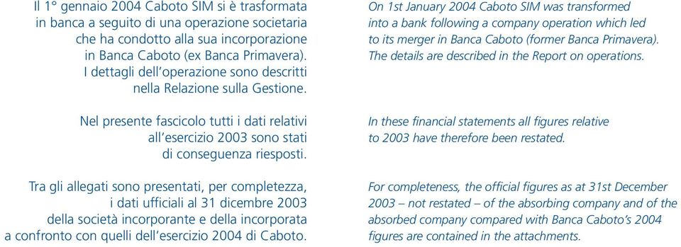 Tra gli allegati sono presentati, per completezza, i dati ufficiali al 31 dicembre 2003 della società incorporante e della incorporata a confronto con quelli dell esercizio 2004 di Caboto.