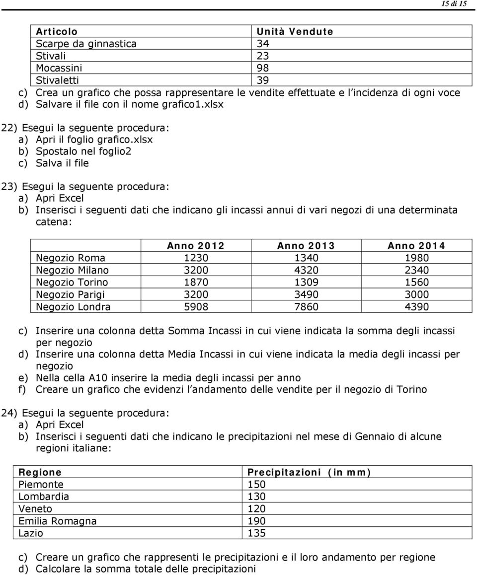 xlsx b) Spostalo nel foglio2 c) Salva il file 23) Esegui la seguente procedura: a) Apri Excel b) Inserisci i seguenti dati che indicano gli incassi annui di vari negozi di una determinata catena: