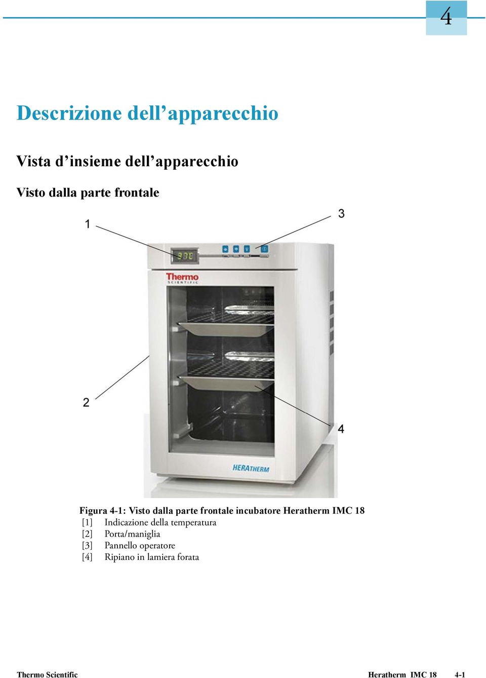 IMC 18 [1] Indicazione della temperatura [2] Porta/maniglia [3] Pannello