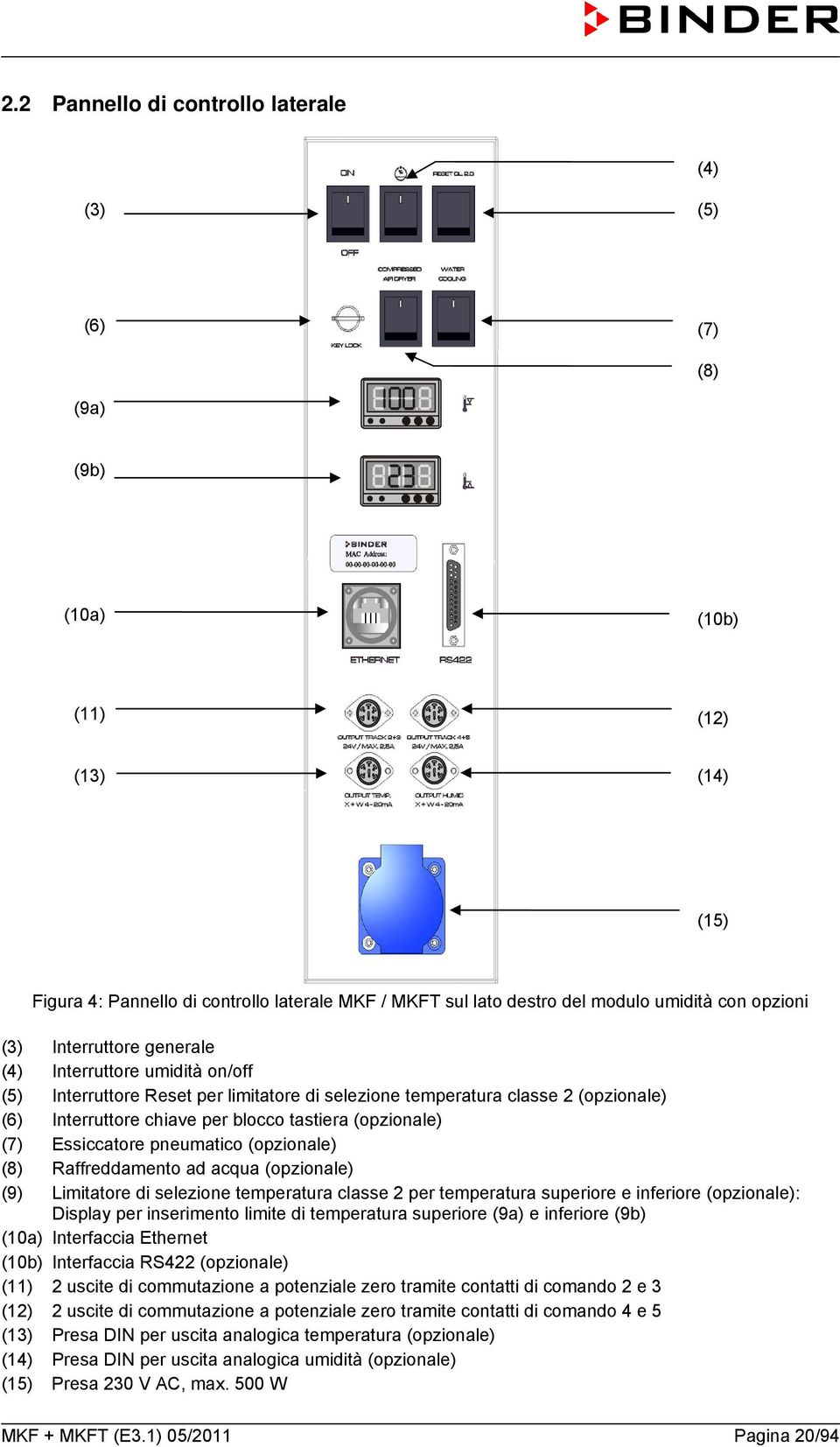 (opzionale) (7) Essiccatore pneumatico (opzionale) (8) Raffreddamento ad acqua (opzionale) (9) Limitatore di selezione temperatura classe 2 per temperatura superiore e inferiore (opzionale): Display