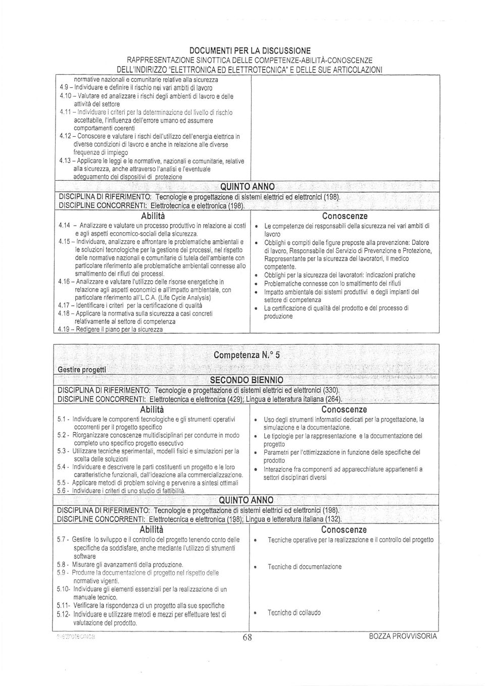 .1 1 - indivídure i criteri per l delerminzicne Cel livello di rischio ccettbile, I'influenz dell'errore umno ed ssurnere comportmenti coerenti 4.