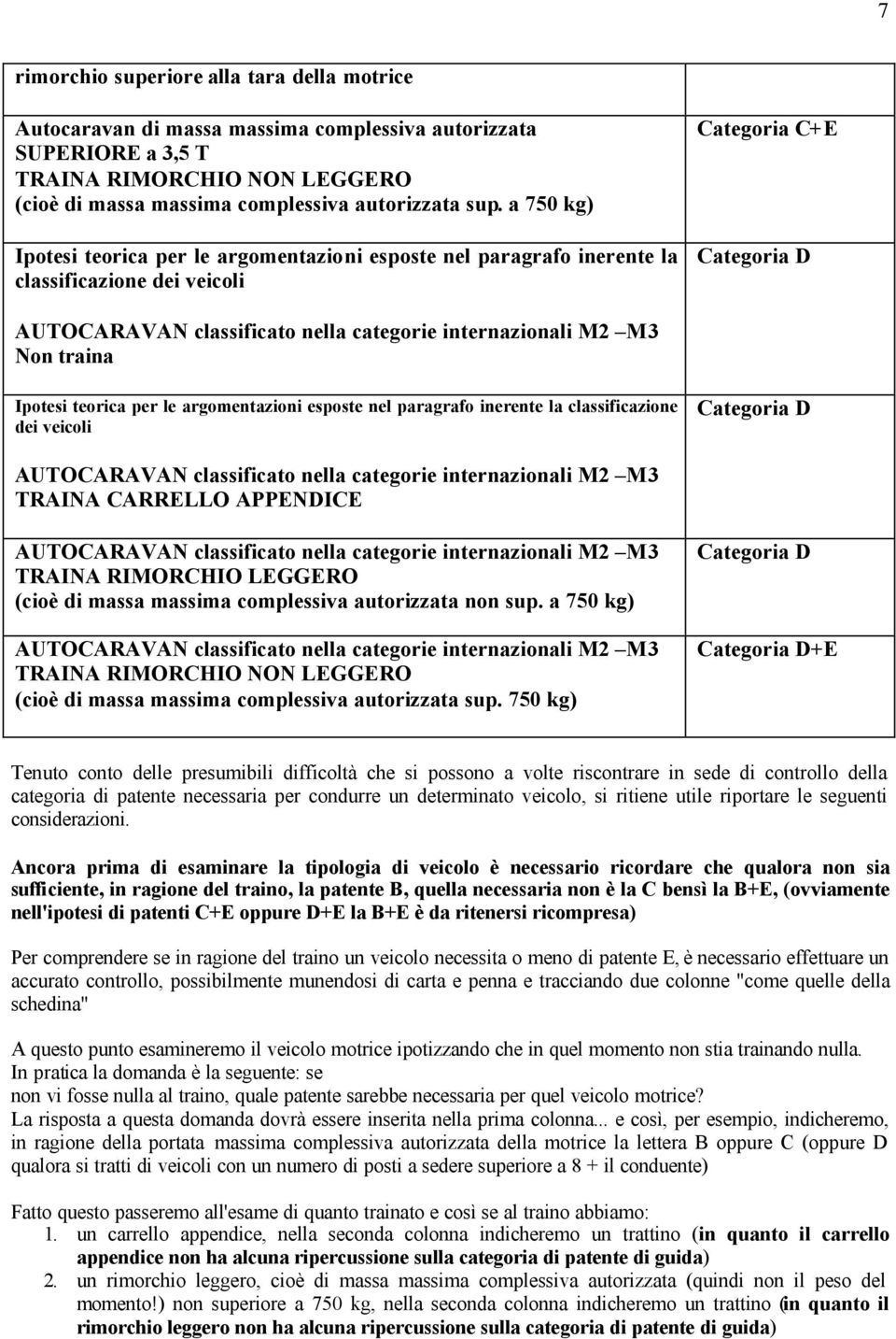 Non traina Ipotesi teorica per le argomentazioni esposte nel paragrafo inerente la classificazione dei veicoli Categoria D AUTOCARAVAN classificato nella categorie internazionali M2 M3 TRAINA