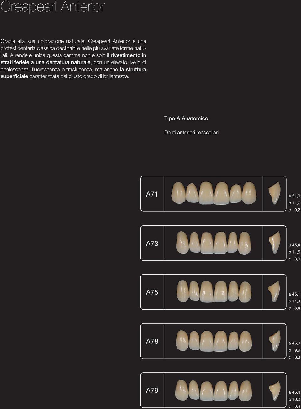 A rendere unica questa gamma non è solo il rivestimento in strati fedele a una dentatura naturale, con un elevato livello di opalescenza,
