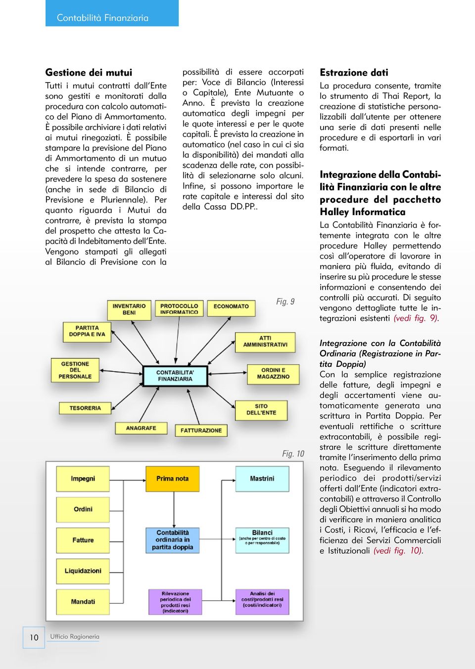 È possibile stampare la previsione del Piano di Ammortamento di un mutuo che si intende contrarre, per prevedere la spesa da sostenere (anche in sede di Bilancio di Previsione e Pluriennale).