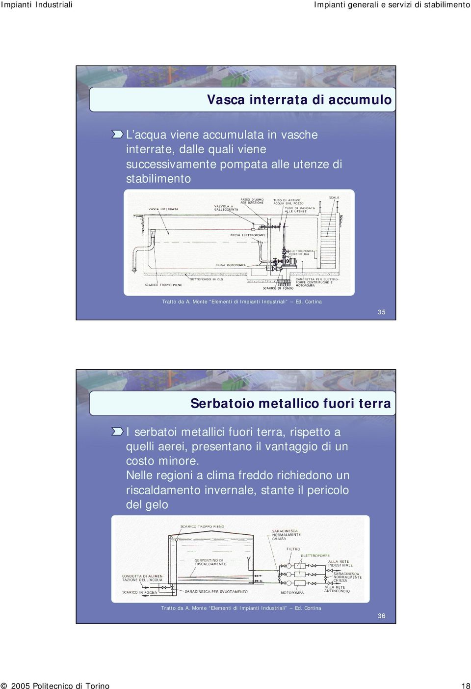 Cortina 35 Serbatoio metallico fuori terra I serbatoi metallici fuori terra, rispetto a quelli aerei, presentano il vantaggio di un