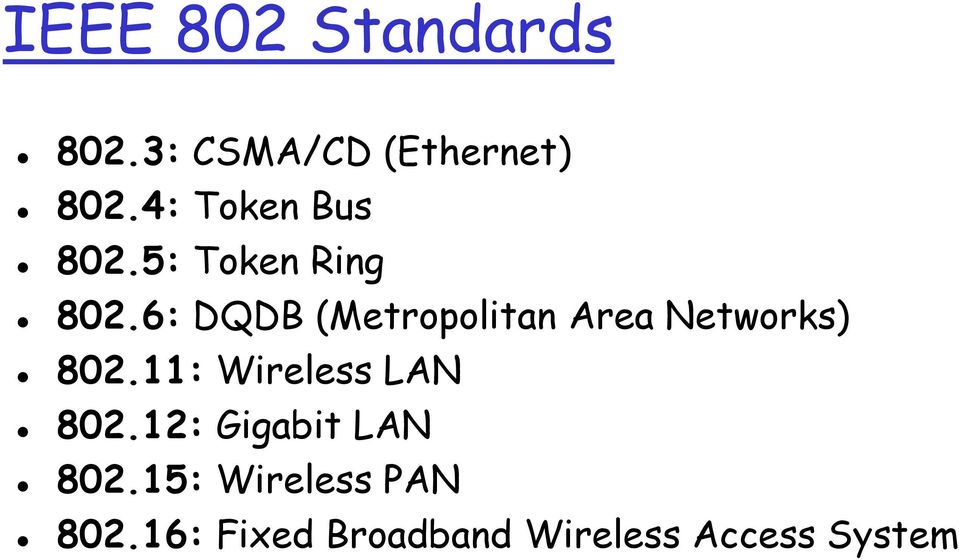 6: DQDB (Metropolitan Area Networks) 802.