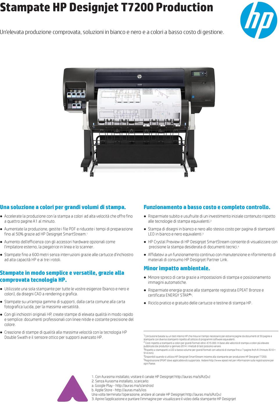 Aumentate la produzione, gestite i file PDF e riducete i tempi di preparazione fino al 50% grazie ad HP Designjet SmartStream.