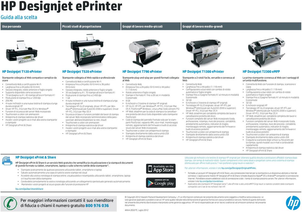 pollici (610 mm) Vassoio integrato, rotolo anteriore e foglio singolo Supporto disponibile come accessorio 70 sec/pagina su A1, 40 stampe all'ora in formato A1 Risoluzione di stampa fi no a 1200 dpi