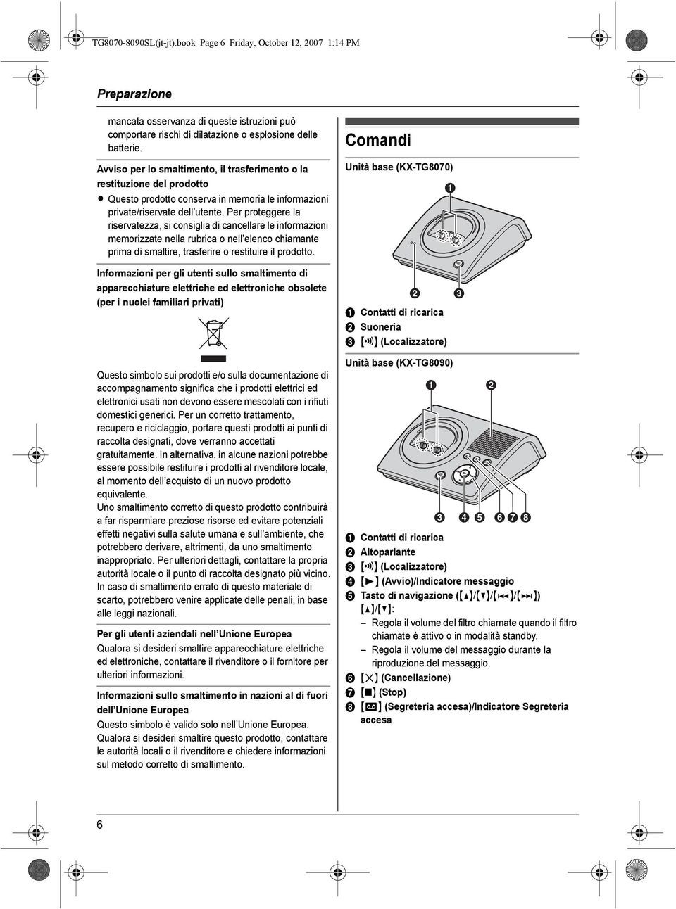 Per proteggere la riservatezza, si consiglia di cancellare le informazioni memorizzate nella rubrica o nell elenco chiamante prima di smaltire, trasferire o restituire il prodotto.