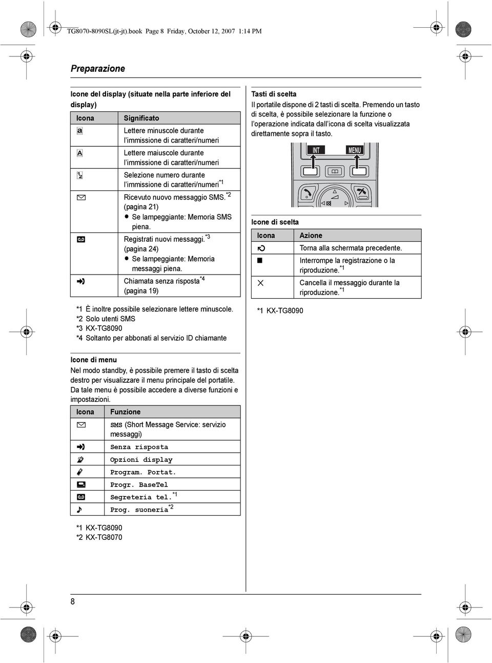 v Lettere maiuscole durante l immissione di caratteri/numeri u Selezione numero durante l immissione di caratteri/numeri *1 h Ricevuto nuovo messaggio SMS.