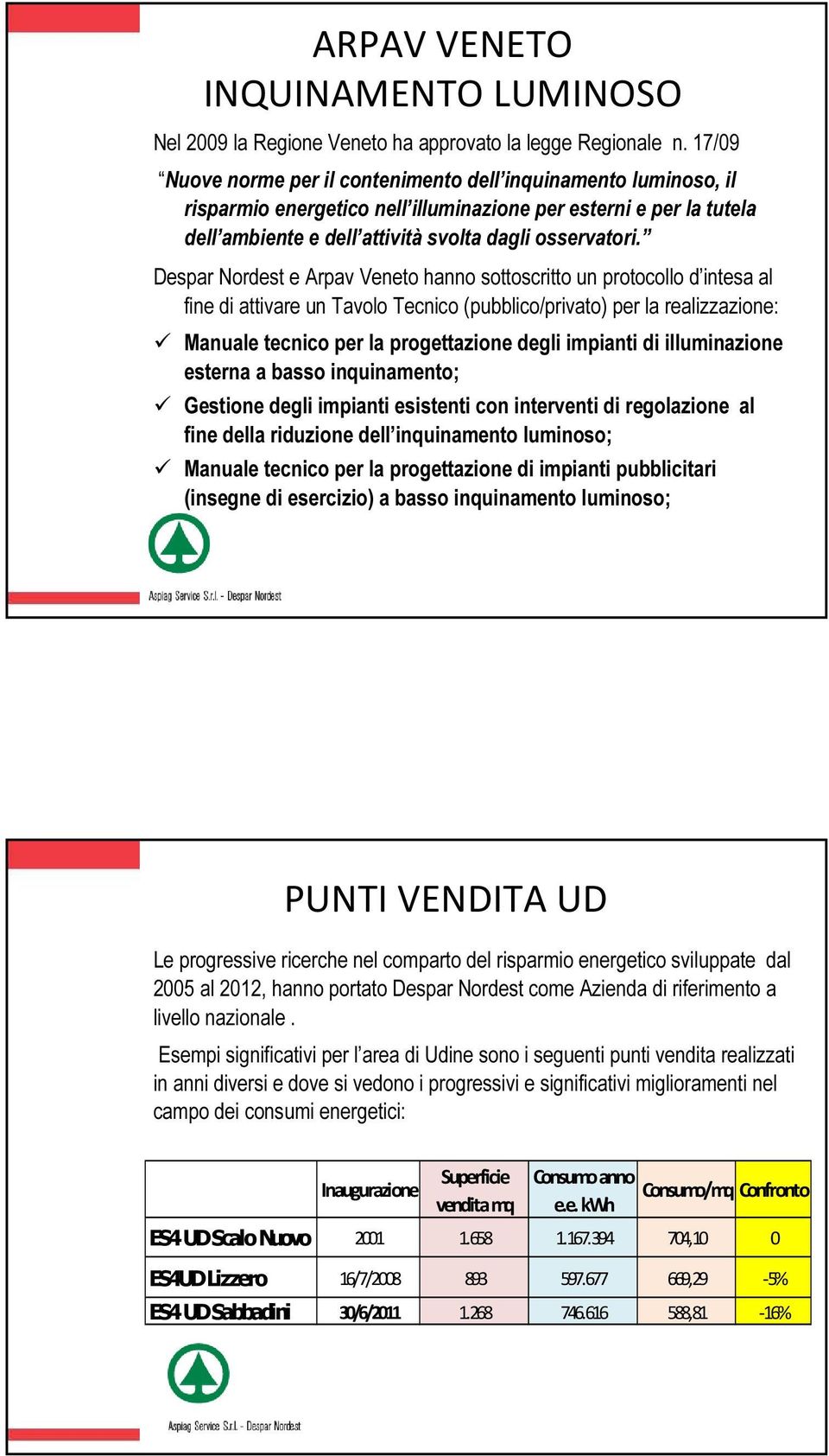 Despar Nordest e Arpav Veneto hanno sottoscritto un protocollo d intesa al fine di attivare un Tavolo Tecnico (pubblico/privato) per la realizzazione: Manuale tecnico per la progettazione degli